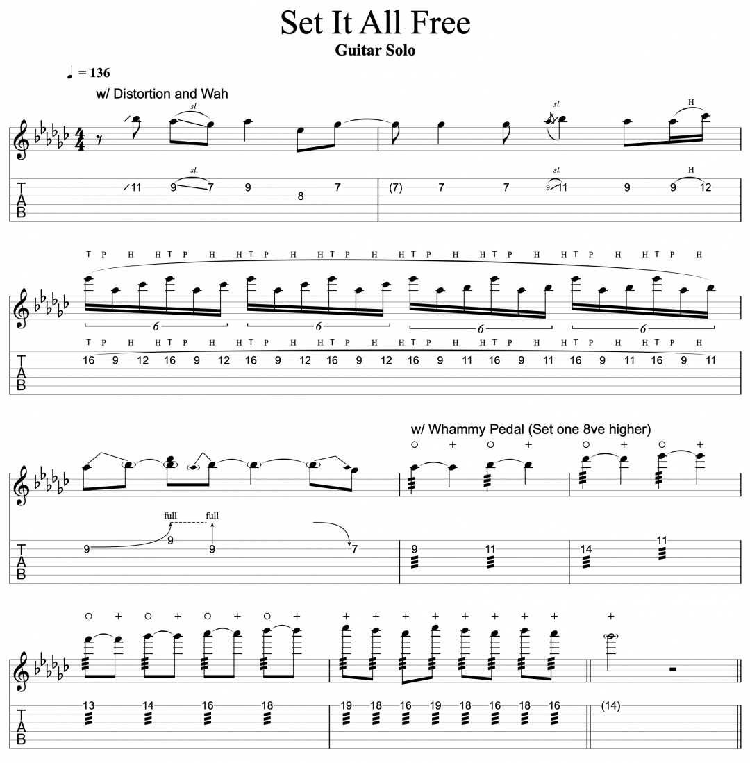 Scarlett Johansson-Set it All Free Sheet Music pdf, - Free Score Download ★